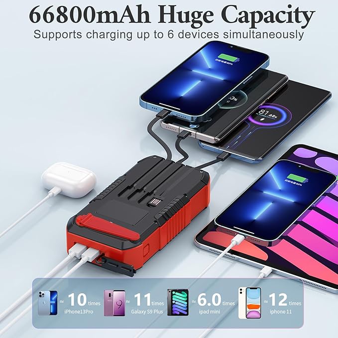 Solar Power Bank 66800mAh Built in Hand Crank and 4 Cables 22.5W Fast Charge - Image 6