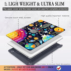 CISSOOK Compatible with MacBook Air 13 inch Case 2021 2020 2019 2018 Release - Image 4