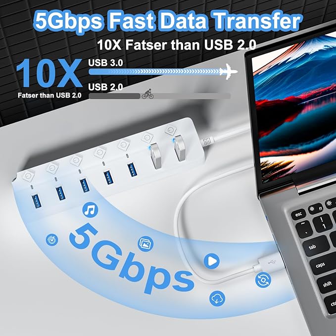 ONFINIO USB Hub 3.0, 7-Port USB Hub Splitter - Image 2