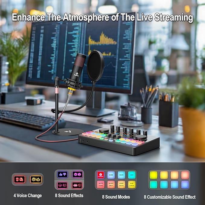 Podcast Equipment Bundle for 2 - Image 5