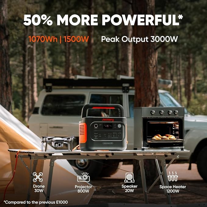 Jackery Explorer 1000 v2 Portable Power Station and 3-Port 102W Fast Charger - Image 5