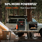 Jackery Explorer 1000 v2 Portable Power Station and 3-Port 102W Fast Charger - Image 5