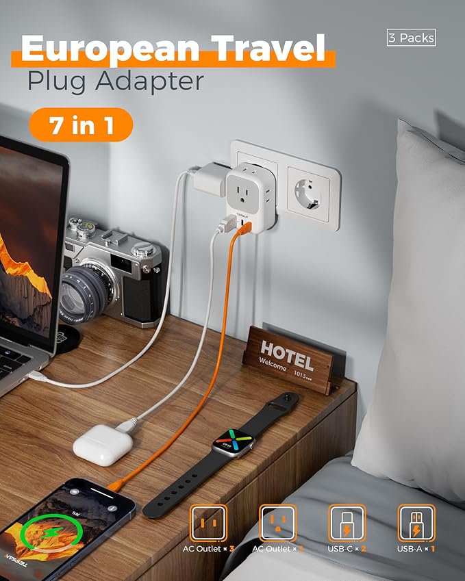 TESSAN European Travel Plug Adapter 3 Pack, PD 20W Type C Power Adaptor - Image 4