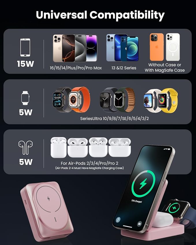 3-in-1 Wireless Charger Charging Station - Image 3