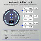 205W USB C Car Charger, 3-Ports PD3.1/PPS/QC3.0 Fast Charging Type C Cigarette - Image 2