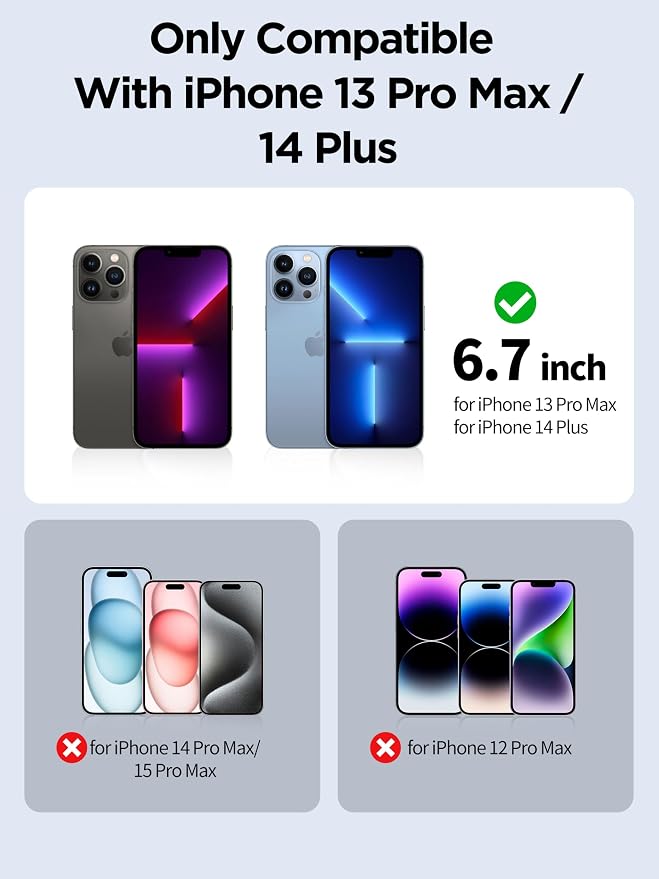 Compatible for iPhone 13 Pro Max Privacy Screen Protector/iPhone 14 Plus Screen - Image 2