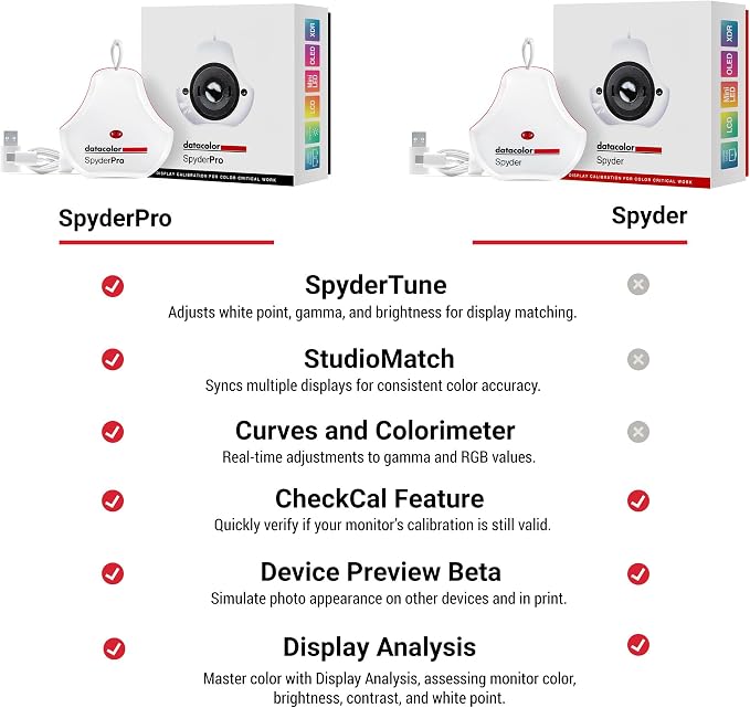 SpyderPro Monitor Calibration Tool: Ensures Accurate Color When Viewing and - Image 7