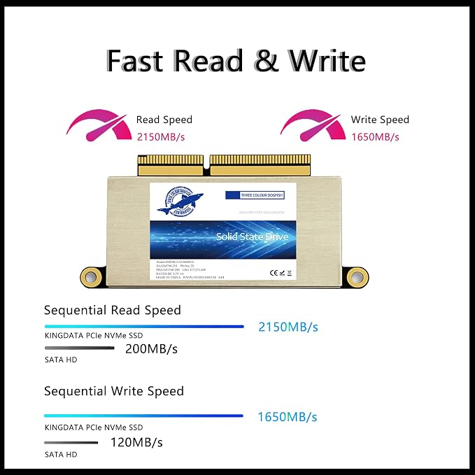 Dogfish 2TB SSD for MacBook Pro A1708, NVMe PCIe M.2 Internal Solid State Drive - Image 5