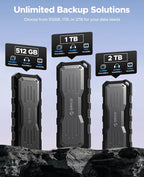 ORICO 512GB External SSD Up to 2000MB/s, Interface Extra Protection, Waterproof - Image 8