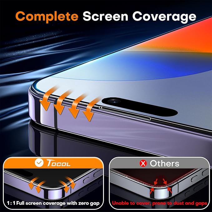 TOCOL for iPhone 14 Pro Screen Protector 9H Hardness Military Grade - Image 3