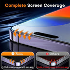 TOCOL for iPhone 14 Pro Screen Protector 9H Hardness Military Grade - Image 3