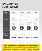 Scosche BaseLynx 2.0 Modular Charging Station - Image 7