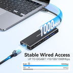 ABIWAZY USB C Hub Multiport Adapter, 10 in 1 USBC to Ethernet Adapter - Image 4