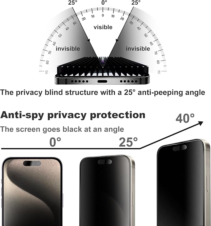 Matte Privacy Screen Protector for iPhone 15Pro Screen Protector Anti-Glare - Image 2