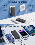 Portable Charger with Built in Cable and AC Wall Plug, USB C Power Bank - Image 5