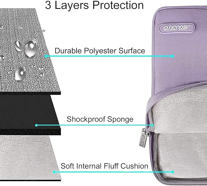 MOSISO Laptop Case 13 inch, 13 inch Laptop Sleeve Compatible - Image 3