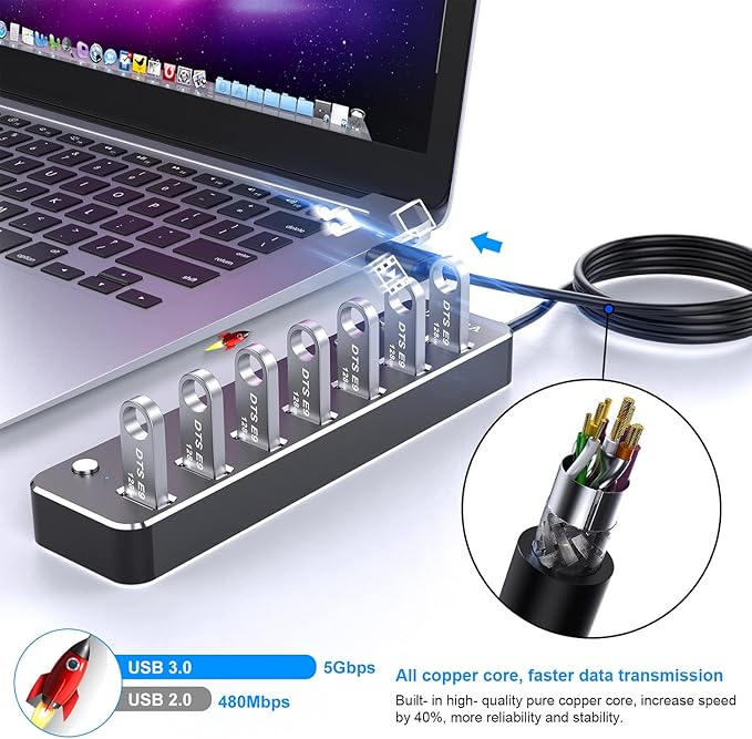 USB Hub, VKUSRA 7 Port USB Hub 3.0 - Image 3