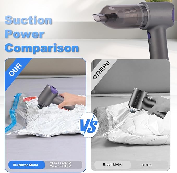 Car Vacuum Portable Cordless, 21000PA 4 in 1 Suck/Blow/Pump/Charger 120W - Image 5