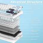 AULA S75 PRO Wireless Mechanical Keyboard - Image 7