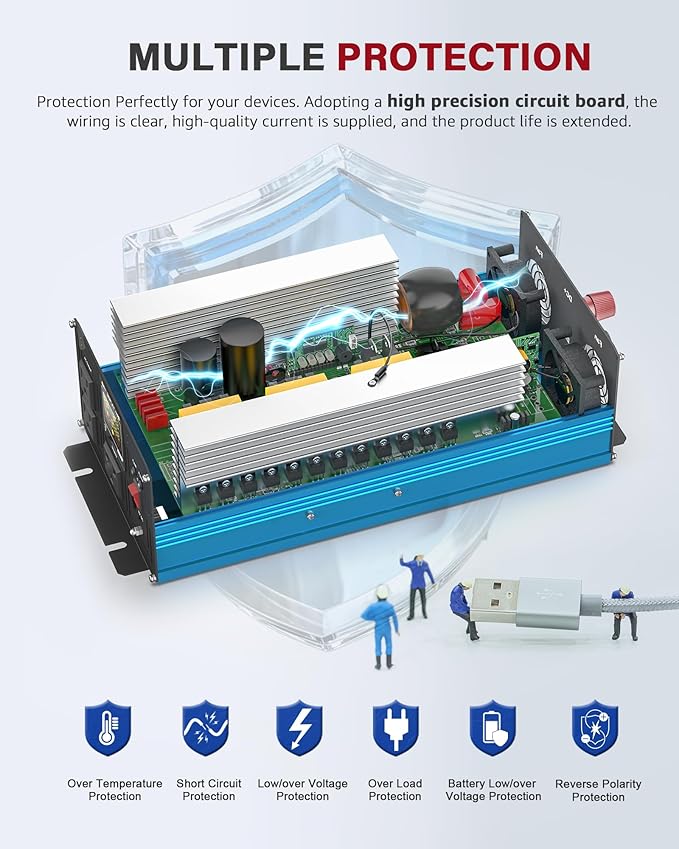 4000 Watt Pure Sine Wave Power Inverter DC 24V to 110/120V AC - Image 3