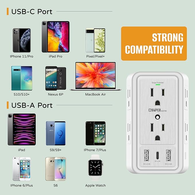 USB Wall Charger Surge Protector, Super Electro 6 Outlet Extender - Image 6