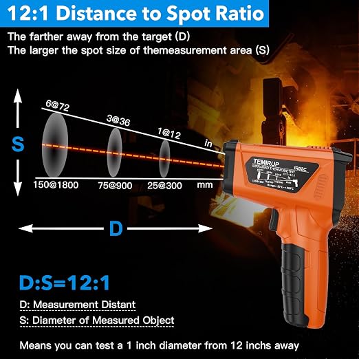 Infrared Thermometer Gun, TEMIRUP Digital Laser Temperature Gun, -58°F to 1472°F - Image 4