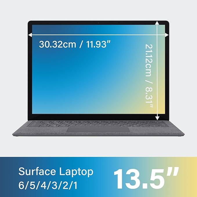 SenseAGE Magnetic Privacy Screen Protector - Image 5