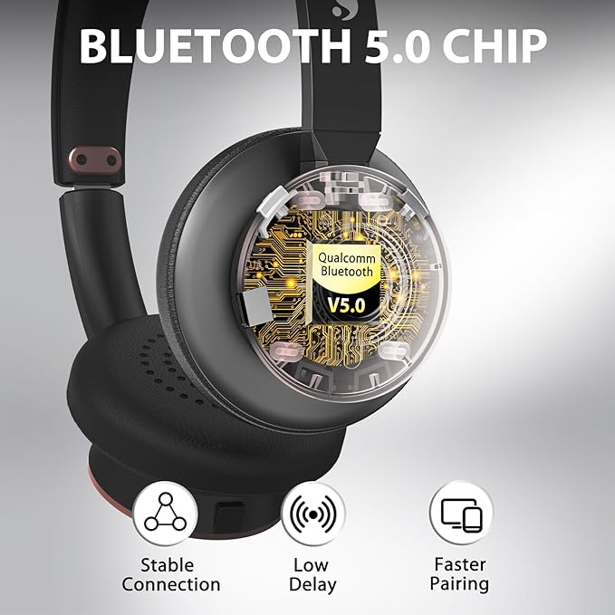 Wireless Headset with Mic for Work, Handsfree 26+ Hours Battery & Mute Button - Image 5