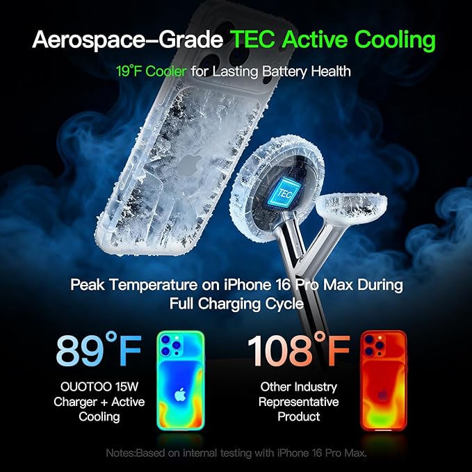 New 3 in 1 Charging Station for Apple Compatible - Image 3