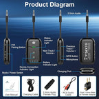 Airplane Bluetooth 5.4 Transmitter Adapter, Supports 2 AirPods/Headphones - Image 9