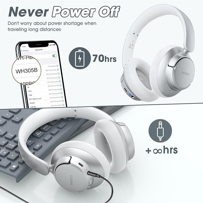 BERIBES Upgraded Hybrid Active Noise Cancelling Wireless Headphones - Image 6