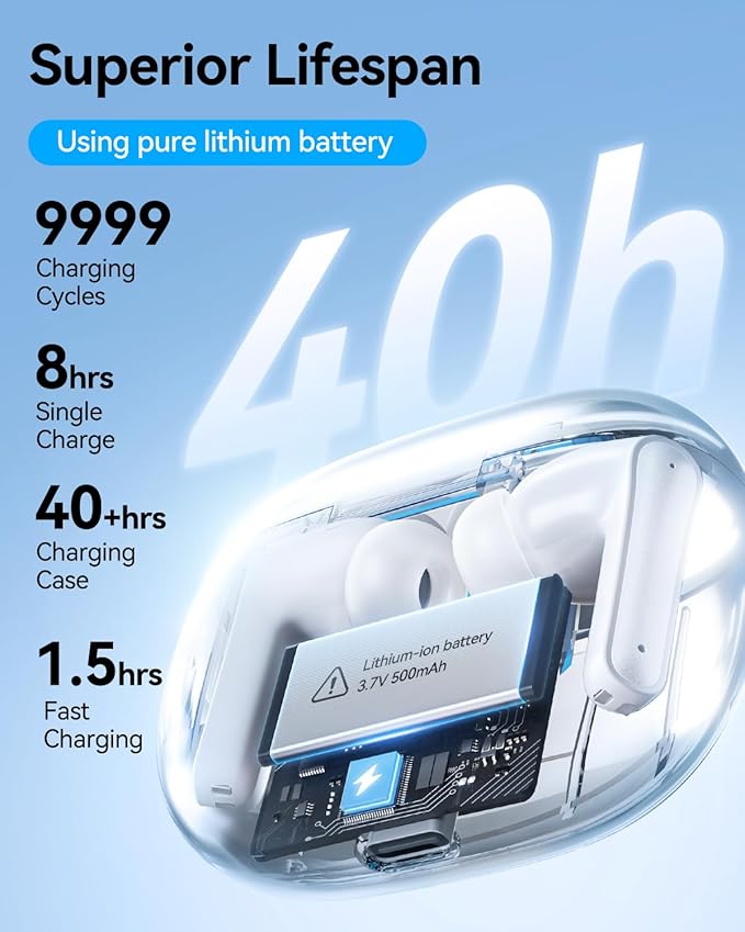 Wireless Earbuds, Deep Bass Stereo Sound, 40 Hours Playtime, Lightweight in-Ear - Image 3