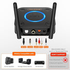 1Mii B06Pro Long Range Bluetooth Receiver, HiFi Wireless Audio Adapter - Image 5