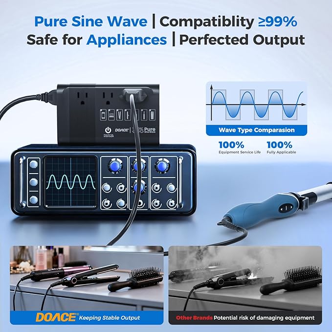 500W Pure Sine Wave Voltage Converter US to Europe, 220V to 110V Converter - Image 5