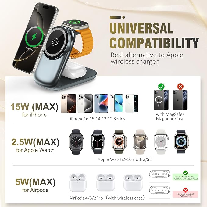 3 in 1 Folding Charging Station - Image 3