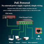 STEAMEMO 8-Port Gigabit Ethernet Switch | Smart Managed - Image 3