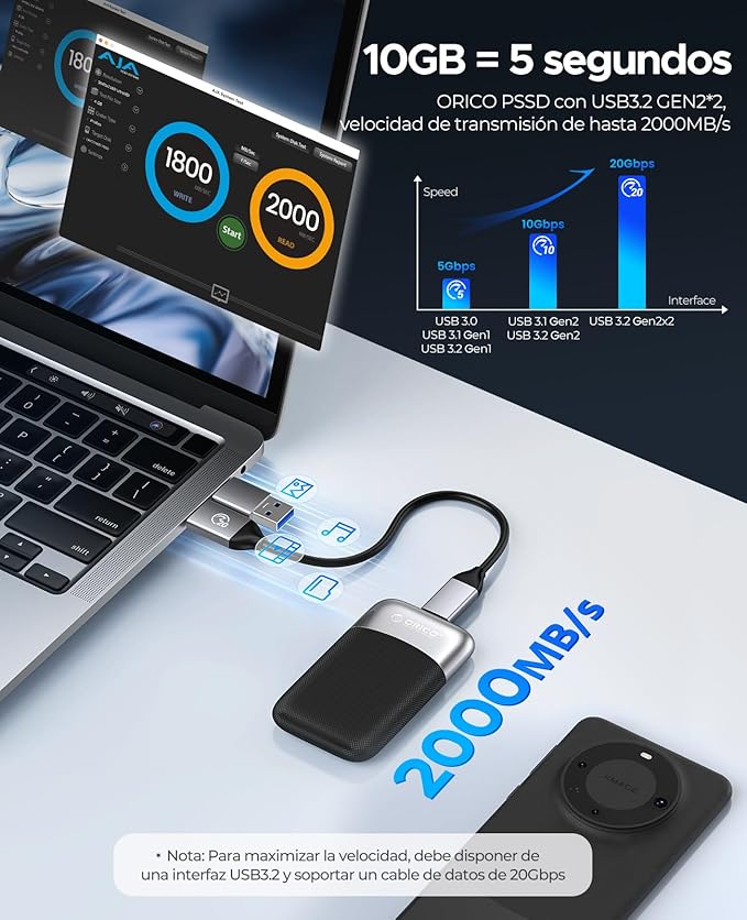 ORICO 1TB External SSD Up to 2000MB/s, Portable Solid State Drive - Image 2