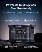 OUPES Exodus 2400 Solar Generator - Image 5