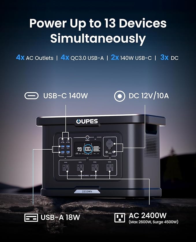 OUPES Exodus 2400 Solar Generator - Image 5