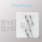 Multi Plug Outlet Splitter, Unidapt Multiple Outlets Extender Adapter - Image 5