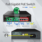 STEAMEMO 8 Port Gigabit Ethernet Unmanaged PoE Switch, 4 Gigabit PoE+ @65W - Image 2