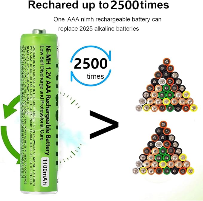 8 Pack NI-MH AAA Rechargeable Battery - Image 3