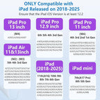 iPad Pencil with Magnetic&5 Extra Tips, USB-C Faster Charge, Stylus Pen - Image 2