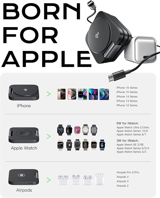 Qi2 Certified 3 in 1 Travel Charger MagSafe Compatible, Upgraded Foldable - Image 4