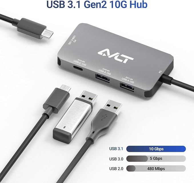 AVLT 4-Port USB 3.1 Gen 2 Type C 10G Hub - Image 5