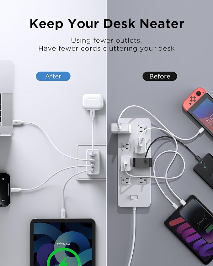 PISEN 65W USB C Fast Charger - 4FT USB-C Cable - Image 6