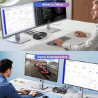 Dual Monitor HDMI KVM Switch, 2 Computers 4K60Hz Dual Monitor KVM Switches - Image 9