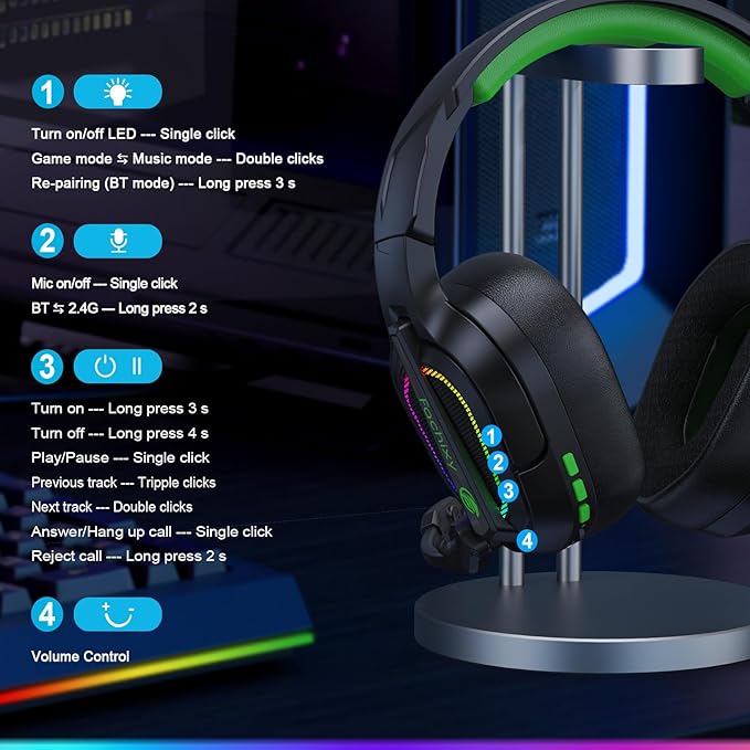 FC200 Wireless Gaming Headset for PS5, PS4-2.4GHz USB Foldable Headphones - Image 9