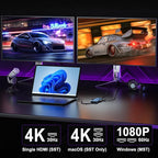 USB C Docking Station Dual Monitor, 8-in-1 USBC Hub - Image 5