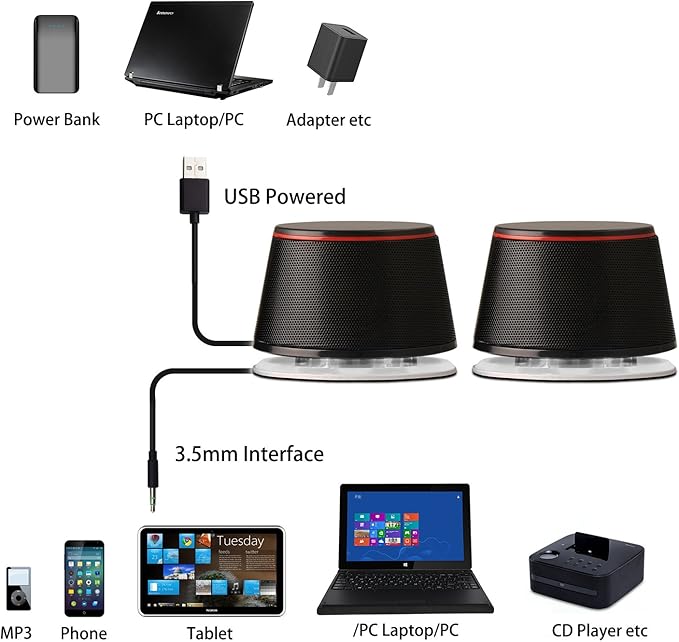 SW102 Computer Speakers, Deep Bass in Small Body, Stereo 2.0 USB Powered 3.5mm - Image 4